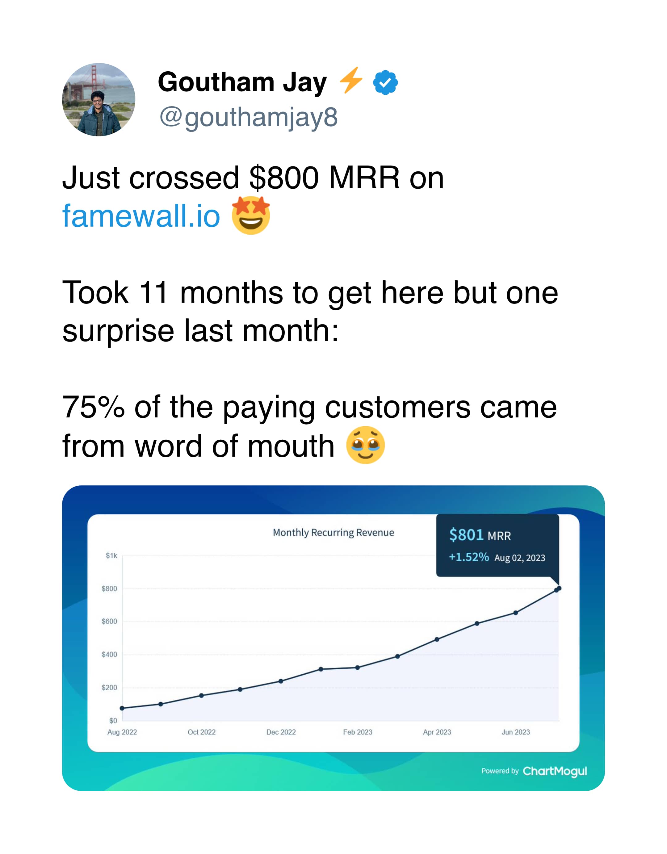 It is an image of a tweet with an MRR screenshot.